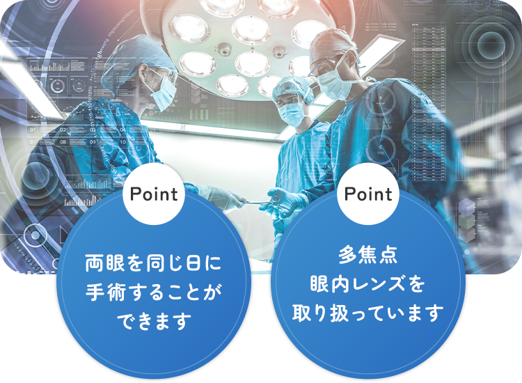 日帰り白内障手術【Point | 両眼を同じ日に手術することができます】【Point | 多焦点眼内レンズを取り扱っています】